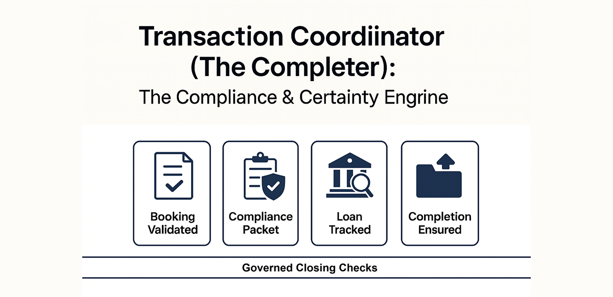 transaction coordinator the completer the compliance and certainty engine