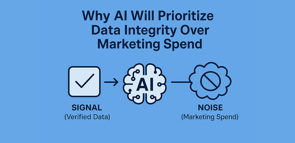 why-ai-will-prioritize-data-integrity-over-marketing-spend