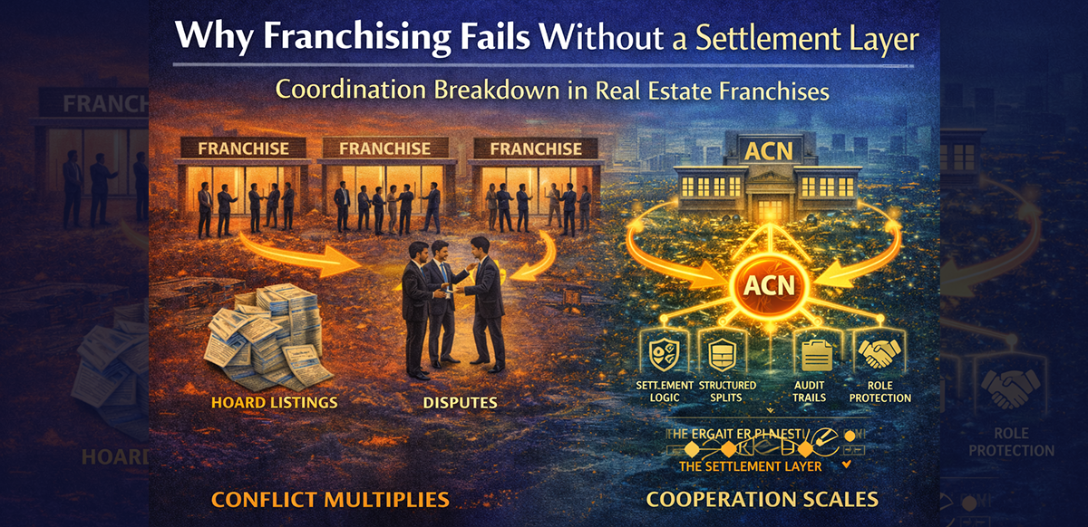 why-franchising-fails-without-a-settlement-layer
