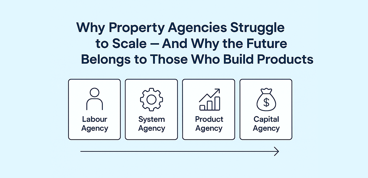 why property agencies struggle to scale and why the future belongs to those who build products