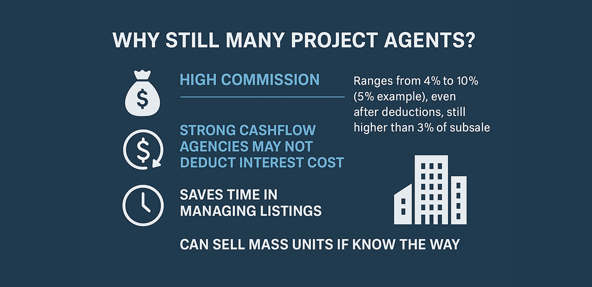 why-there-are-still-many-project-agents-even-when-subsale-seems-more-practical