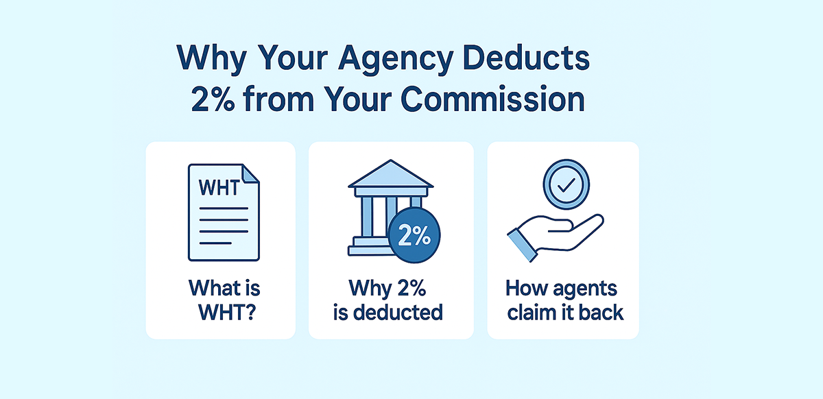 why your agency deducts 2 from your commission the truth about withholding tax wht